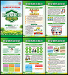 职业病防治法宣传周