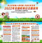 2022年全国疟疾日