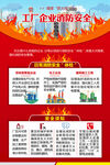 工厂企业消防安全海报