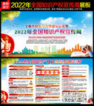 2022年全国知识产权宣传周