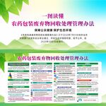 农药包装废弃物管理办法