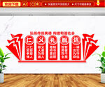 弘扬传统美德文化墙