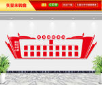 党员组织架构文化墙