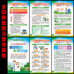 全国肿瘤防治宣传周