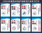 质量管理