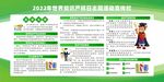 2022年世界知识产权日