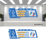 企业荣誉墙