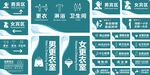 洗手间标识牌