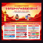 2022知识产权宣传周