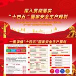 国家安全生产规划