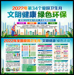 2022年爱国卫生月