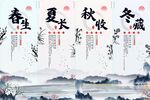 养生海报