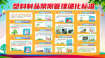 限塑令具体标准展板
