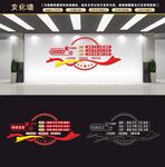 价值观文化墙
