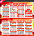 安全生产