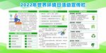 2022年世界环境日