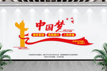 中国梦