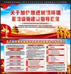 加快推进城镇环境基础设施建设