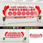 中国学生核心素养