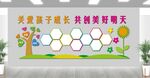 幼儿园形象墙照片墙文化墙