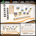 公司发展历程文化墙