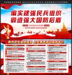 民兵
