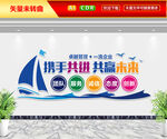 企业励志文化墙