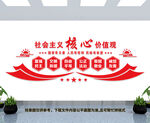 社会主义核心价值观