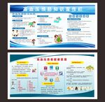 高血压预防知识宣传栏