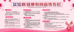 艾滋病知识宣传栏