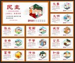 价值观