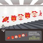 军队楼梯楼道阶梯文化墙