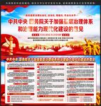 加强基层治理体系和治理能力建设