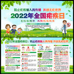 2022全国疟疾日