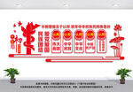 五个认同