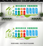 垃圾分类文化墙