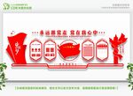 党建文化墙