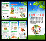 中国居民 膳食指南 三折页