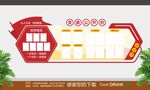党务公开栏