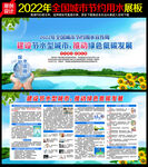 2022年城市节约用水宣传周