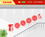 四个自信文化墙