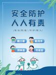 疫情防控海报