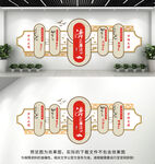廉政文化墙