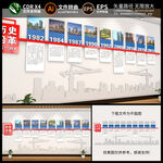 企业发展历程文化墙