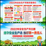 2022年全国安全生产月