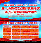 部署安全生产十五条措施