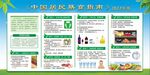 中国居民膳食指南2022