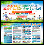2022年全国防灾减灾宣传周