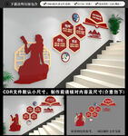 励志楼梯文化墙