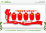 党的权力义务